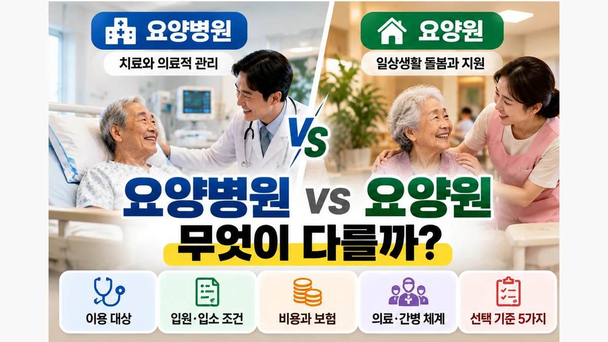 요양병원과 요양원, 무엇이 다를까? 입원·입소 전 확인할 5가지