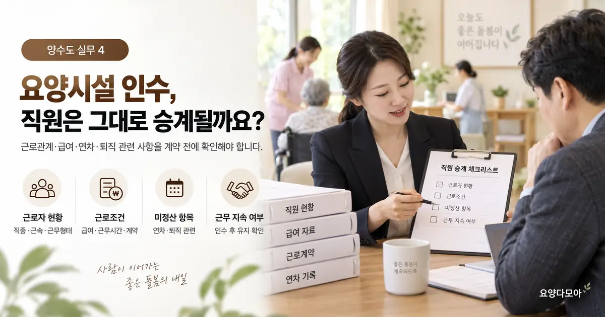 요양시설 인수를 앞두고 기존 종사자의 근로조건과 직원 승계 항목을 확인하는 상담 모습