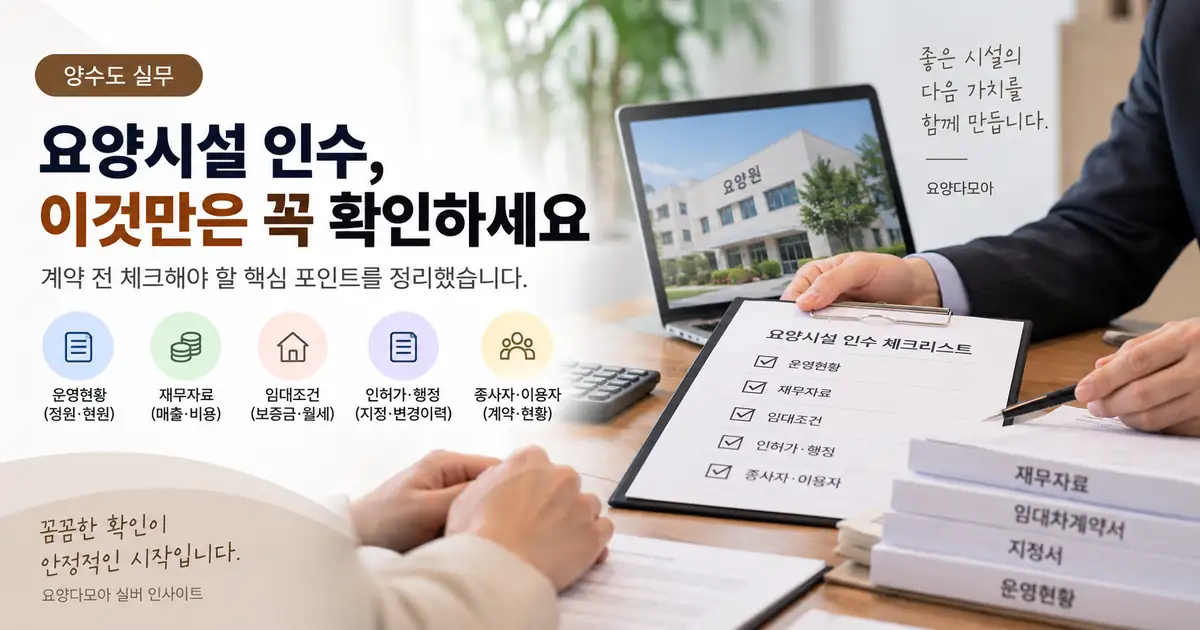 요양시설 인수를 검토하는 상담자가 운영현황과 재무자료, 임대조건 체크리스트를 확인하는 모습