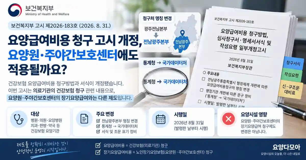 2026년 8월 31일 개정된 건강보험 요양급여비용 청구 고시의 전남광주본부 명칭 변경과 국가데이터처 문구 정비를 설명한 이미지