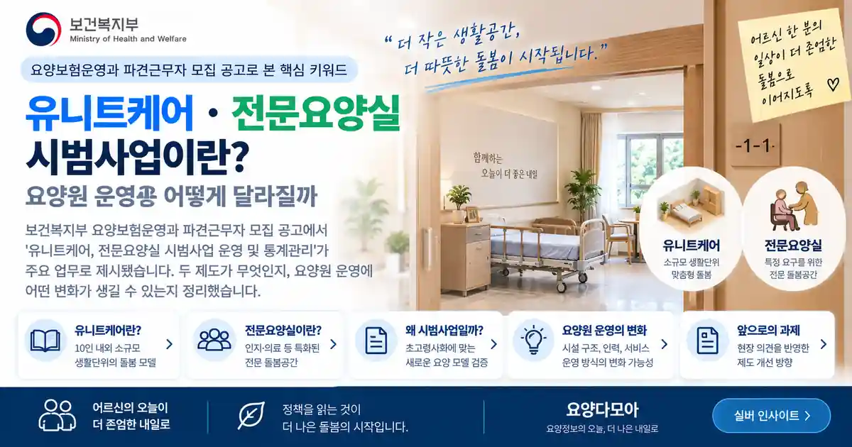 유니트케어·전문요양실 시범사업, 요양원 운영은 어떻게 달라질까요?