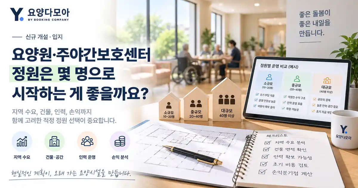 요양원과 주야간보호센터 신규 개설 시 지역수요와 공간, 인력, 손익을 기준으로 적정 정원을 비교한 이미지